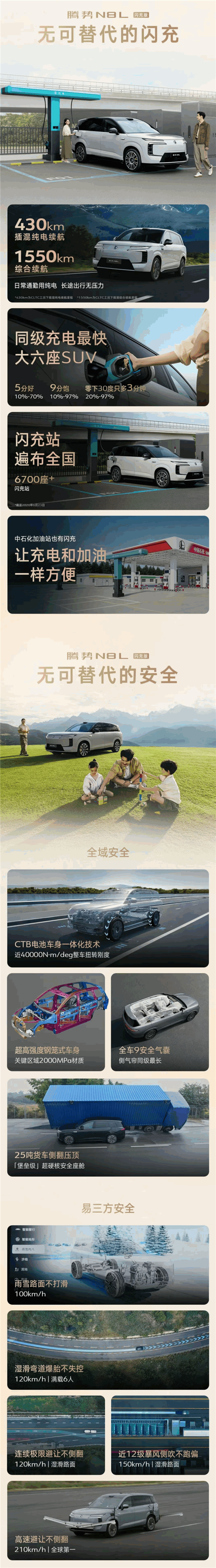 纯电续航430公里 9分钟充饱!腾势N8L闪充版一图看懂