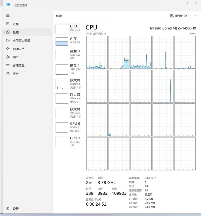 CPU