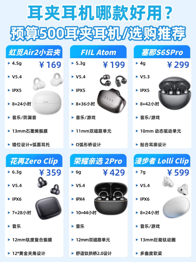 耳机