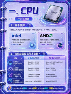 2026最新装机实测！照着这份清单抄配置，小白装机一次点亮零翻车