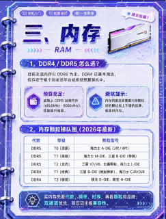 2026最新装机实测！照着这份清单抄配置，小白装机一次点亮零翻车