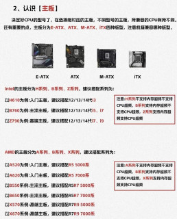 从零自学组装电脑，写给纯小白的省钱装机实操攻略