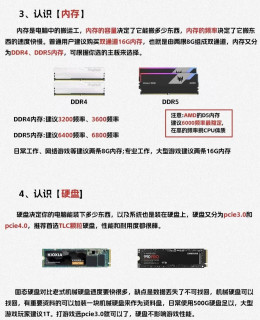 从零自学组装电脑，写给纯小白的省钱装机实操攻略