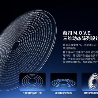 蔡司小瞳堡 vs 传统离焦镜片：随机信号设计如何打破近视防控"单曲循环