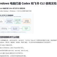 Codex+飞书：AI从“答问题”到“干任务”，3种方案让办公提效翻倍