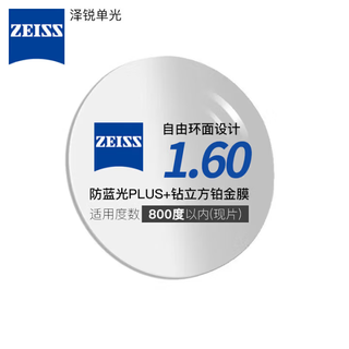 同样是离焦镜，动态设计和静态设计到底有什么区别