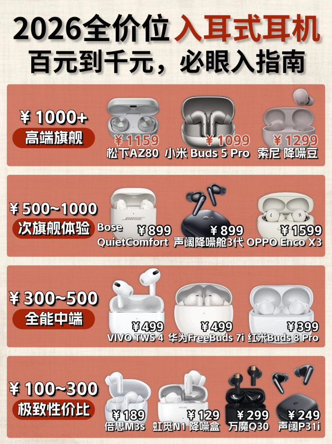 耳机