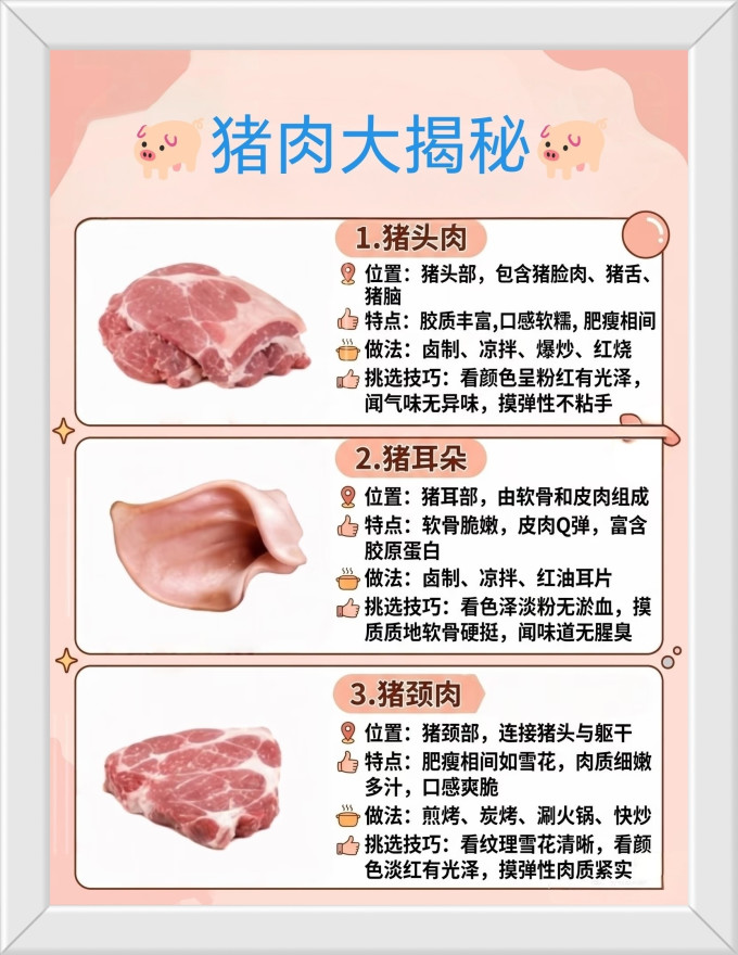 禽蛋肉类