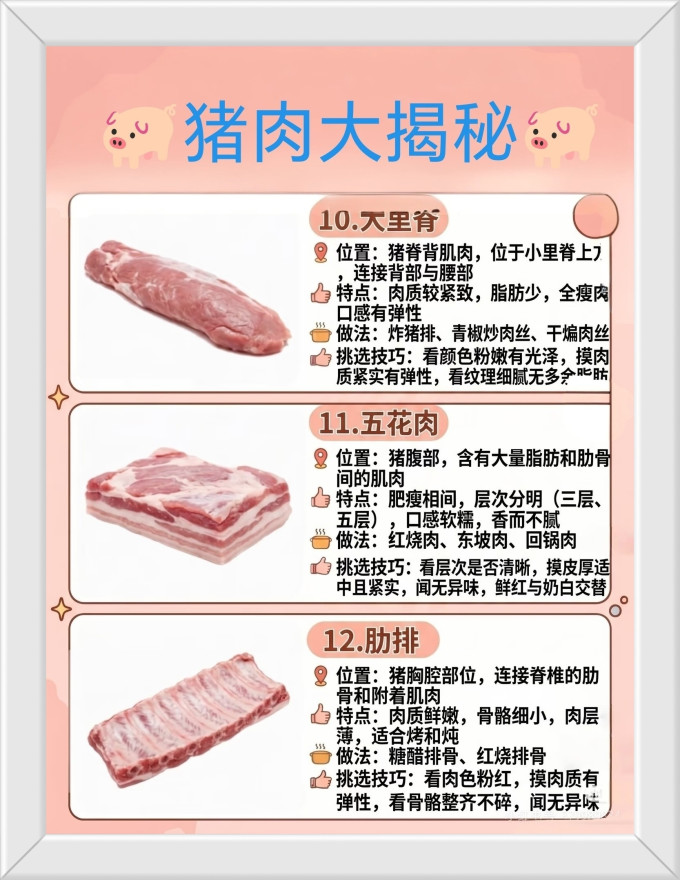 禽蛋肉类