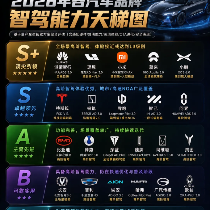 新能源车