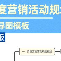 思维导图版餐厅营销规划:节日会员这样做,活动效果直接拉满
