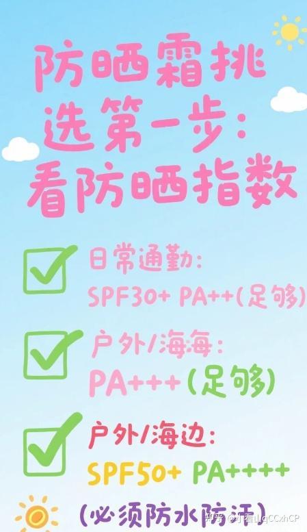 哪个牌子的防晒霜好用效果好？2026年品牌十大排名从通勤养肤到户外高倍防护