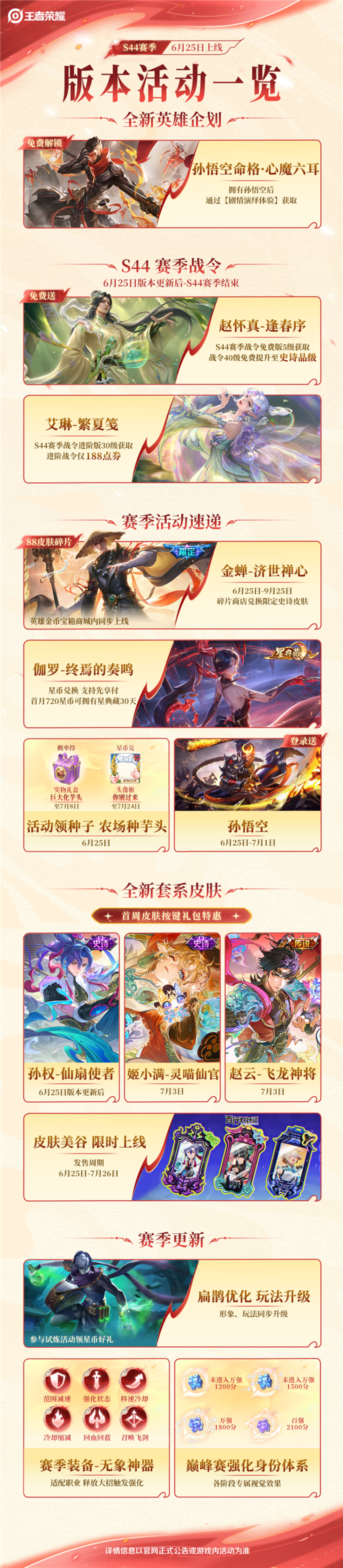 《王者荣耀》S44新赛季今天开启:孙悟空心魔六耳免费拿