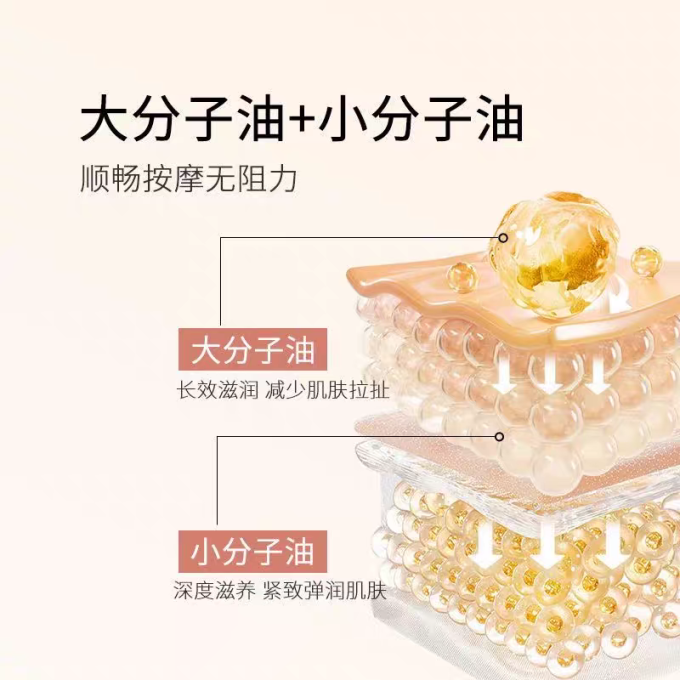皙阁沐浴产品