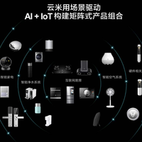 绿米云米欧瑞博怎么选？一张图看透三家差距，选对不花冤枉钱