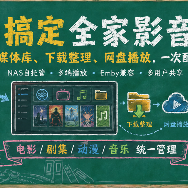 NAS 影视库自动化新方案，Docker一键部署MediaStationGo
