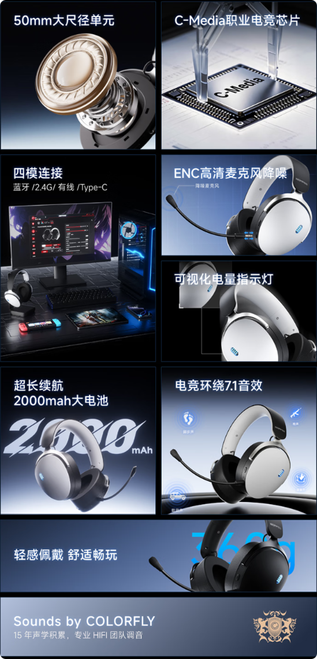 50mm大单元+7.1环绕!七彩虹哨兵电竞耳机发布 仅299元