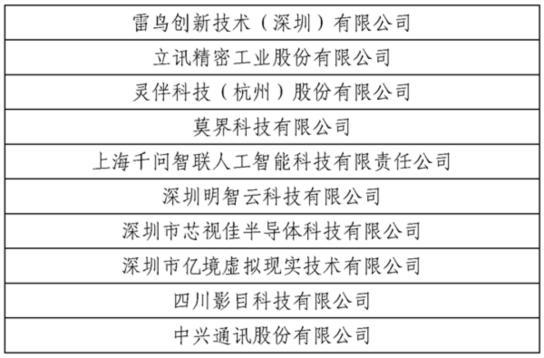 AI眼镜能听能看 隐私风险巨大!我国发布《AI眼镜可信视界自律公约》
