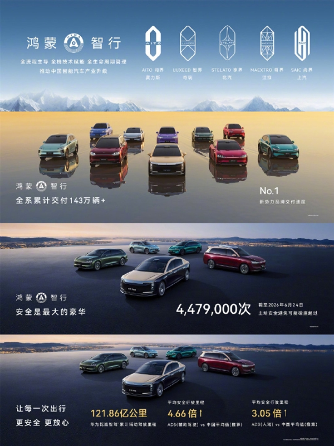连续9个月稳居百万豪车销量冠军!尊界S800累计交付19000辆