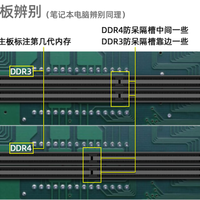 华强北DDR5暴跌三成，旧电脑升级时机终于到了