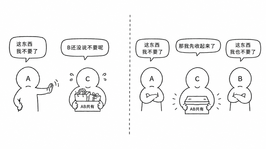 微信删好友后 朋友圈互动还在吗?官方终于讲清楚了