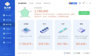 两千块拿下20核全能U，i7-14700老机升级真香吗？