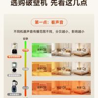 买破壁机前必看：噪音大、难清洗、渣太多？一篇讲透选购关键