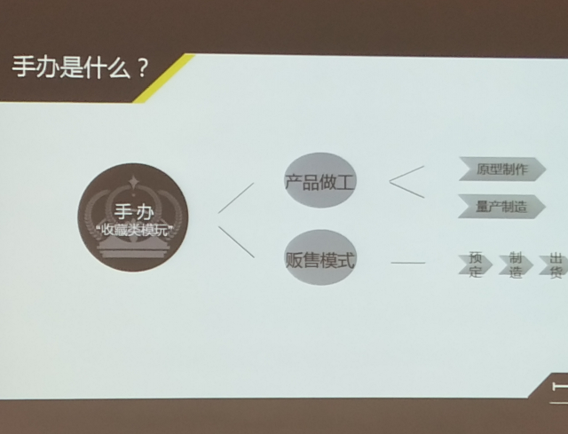 百元VS千元手办差在哪？拆解6处细节后，答案太扎心了