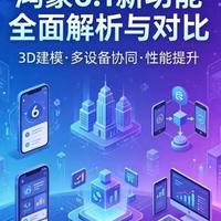 鸿蒙6.1对决MagicOS 11：谁才是2026年最流畅系统？实测数据告诉你答案