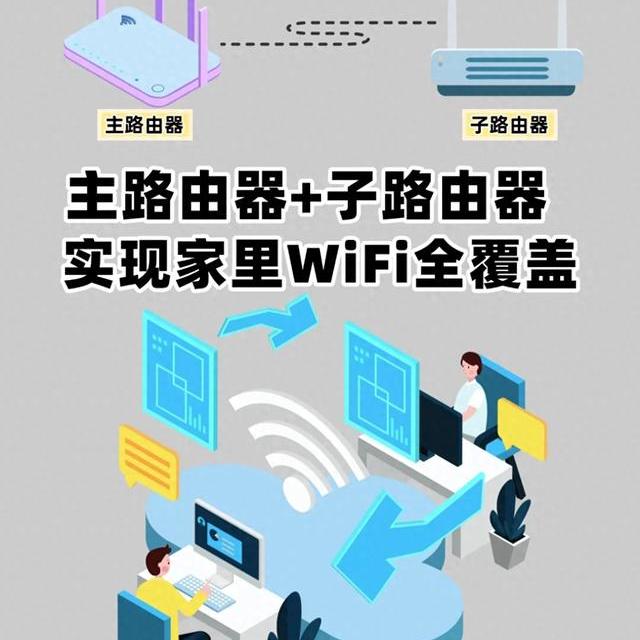 WiFi穿墙谁更强？2.4GHz完胜5GHz？老司机实测告诉你路由器应该怎么选
