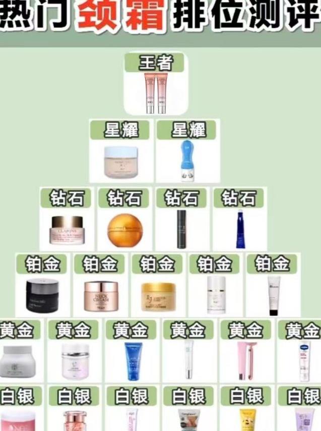 夏季淡纹测评：什么颈纹霜抗皱好？淡细纹最好的颈霜实测：2026抗皱紧致前十名推荐