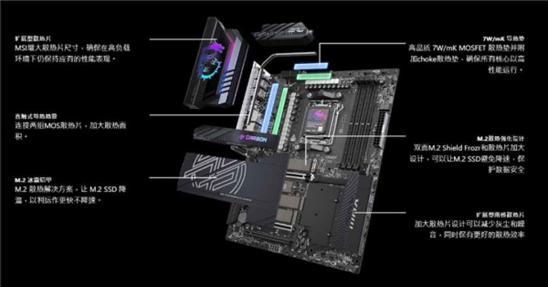 微星MPG X870E CARBON MAX WIFI暗黑主板首发2999元：全新PinSafe设计避免装机划伤