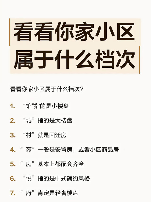 小区名字藏着档次小秘密，开发商不会告诉你的秘密㊙️