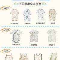 宝宝夏季容易捂痱、摩擦泛红？选对面料版型，让宝宝清爽一夏