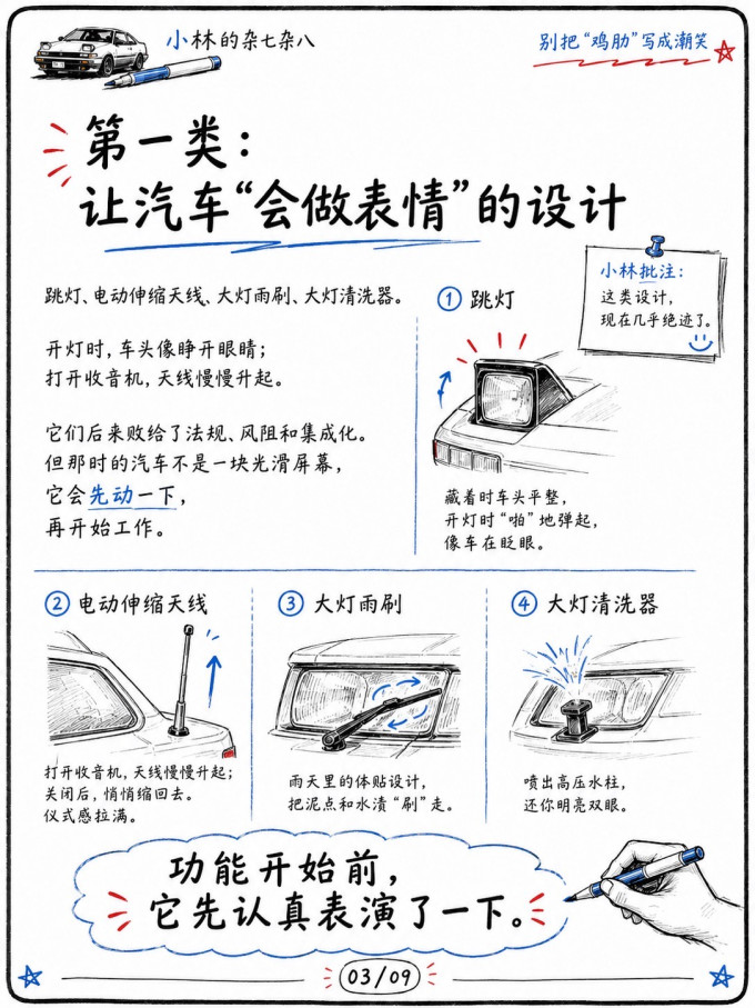 汽车消费