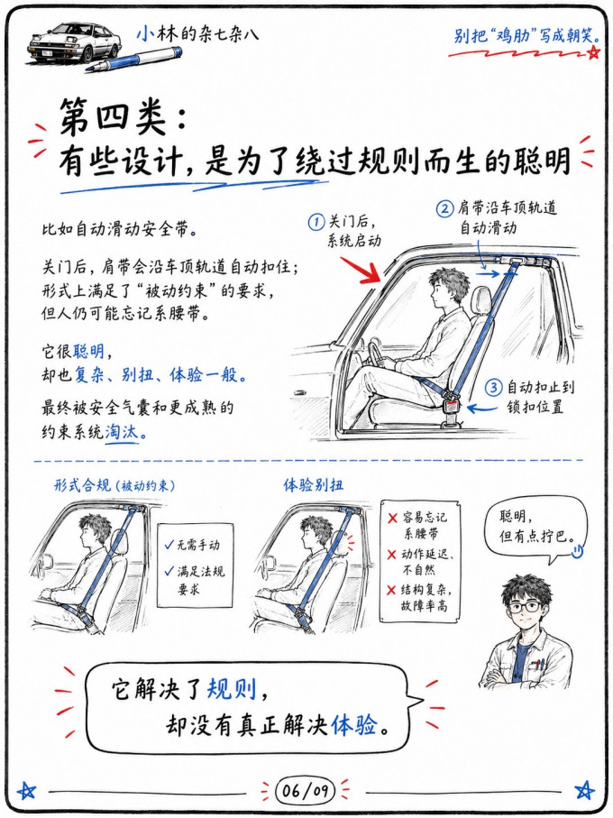 汽车消费