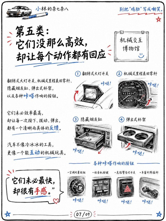 汽车消费
