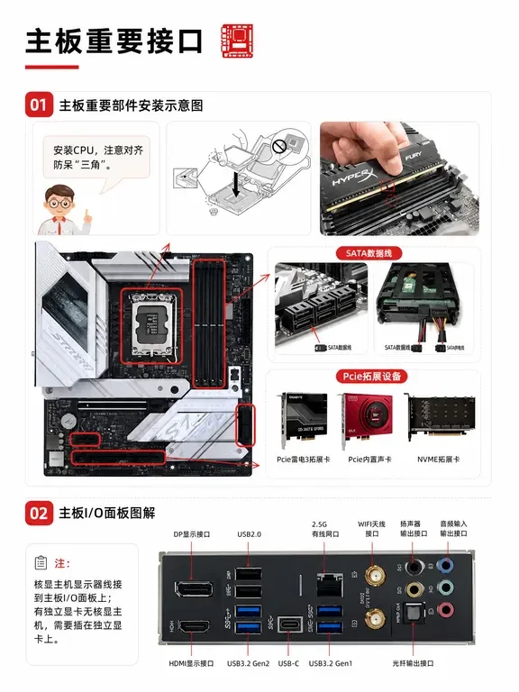主板重要接口#数码大玩家