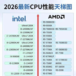 2026最新CPU性能天梯｜装机选U不踩坑
