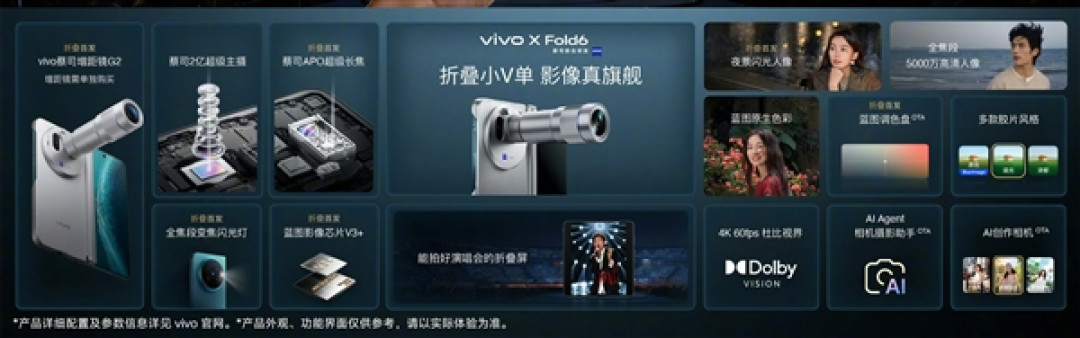vivo X Fold6首发蔡司APO超级长焦:折叠小V单 影像对标直板旗舰