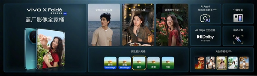 vivo X Fold6首发蔡司APO超级长焦:折叠小V单 影像对标直板旗舰