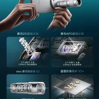 折叠屏也能山顶拍清idol？vivo X Fold6增距镜实测对比OPPO华为