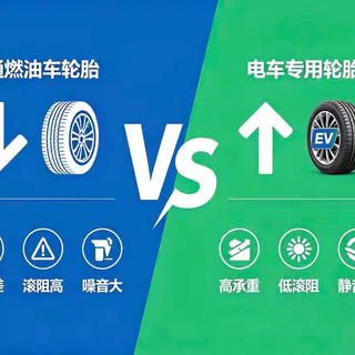 电车换胎别乱选!五大专业EV轮胎实测,省电安静刹车稳