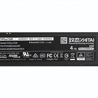 PCIe 4.0 SSD怎么选？4款热门型号实测数据对比看完不纠结