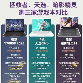 游戏本御三家详细横评｜同配置怎么选一眼分清