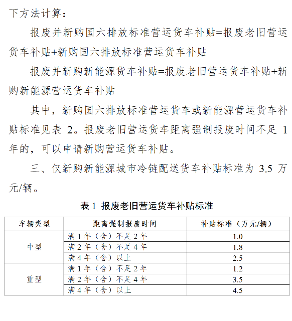 2026年电动重卡补贴政策重磅出炉！报废换新最高补贴14万，一文搞懂所有变化