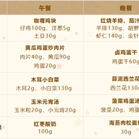 水煮羊排比鸡胸肉更适合减脂？我做了7天实测，结论有点颠覆