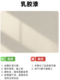 装修墙面材料怎么选？6种材质优缺点全解析