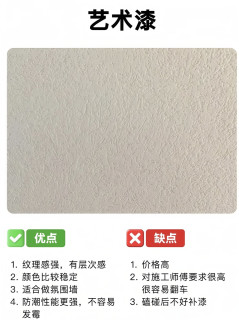 装修墙面材料怎么选？6种材质优缺点全解析