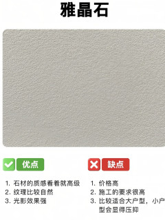 装修墙面材料怎么选？6种材质优缺点全解析